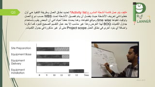 May 5, 2019
Q5 •‫المشمرو‬ ‫أنشمطة‬ ‫قائممة‬ ‫عممل‬ ‫يتم‬ ‫كيف‬Activity list‫؟‬‫أول‬ ‫همي‬ ‫يمذ‬ ‫التن‬ ‫وطريقمة‬ ‫العممل‬ ‫نطمام‬ ‫تحديمد‬
‫مت‬‫م‬‫تح‬ ‫مطة‬‫م‬‫األنش‬ ‫ميل‬‫م‬‫ص‬ ‫ت‬ ‫متم‬‫م‬‫ي‬ ‫أن‬ ‫مل‬‫م‬‫ض‬ ‫ي‬ ‫مث‬‫م‬‫حي‬ ‫مطة‬‫م‬‫األنش‬ ‫مف‬‫م‬‫تعري‬ ‫مي‬‫م‬ ‫موة‬‫م‬‫خط‬WBS‫مل‬‫م‬‫العم‬ ‫مو‬‫م‬‫ن‬ ‫مب‬‫م‬‫حس‬
‫يذها‬ ‫تن‬ ‫وتوقيت‬time wise‫باسمتخ‬ ‫يقموم‬ ‫المبعض‬ ‫أن‬ ‫مي‬ ‫أحيانما‬ ‫خطما‬ ‫يحمدث‬ ‫وهنما‬ ،‫يمذها‬ ‫تن‬ ‫وموقم‬‫دام‬
‫الكميات‬ ‫جداول‬BOQ‫ذ‬ ‫كمما‬ ‫للبنود‬ ‫الصحي‬ ‫التقسيم‬ ‫عمل‬ ‫بعد‬ ‫إال‬ ‫مناسب‬ ‫غير‬ ‫وهذا‬ ‫الغرض‬ ‫لهذا‬‫كرنما‬
‫العمل‬ ‫نطام‬ ‫ي‬ ‫أخر‬ ‫بنود‬ ‫أي‬ ‫ة‬ ‫واضا‬Project scope‫الكميات‬ ‫جدول‬ ‫ي‬ ‫مذكورة‬ ‫غير‬ ‫لو‬ ‫حتى‬.
Site Preparation
Equipment Base
Equipment
Delivery
Equipment
Installation
 
