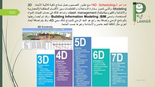 May 5, 2019
Q32
•‫م‬‫م‬‫ال‬ ‫مو‬‫م‬‫ه‬ ‫ما‬‫م‬‫م‬4D Scheduling‫؟‬‫ماد‬‫م‬‫األبع‬ ‫مة‬‫م‬‫ثالثي‬ ‫مة‬‫م‬‫ذكي‬ ‫ماذج‬‫م‬‫نم‬ ‫مل‬‫م‬‫وعم‬ ‫مميم‬‫م‬‫التص‬ ‫مور‬‫م‬‫تط‬ ‫م‬‫م‬‫م‬3D
Modeling‫التمممداخالت‬ ‫بمممإدارة‬ ‫تتميمممز‬ ‫والتمممي‬ ،‫والتقاطعمممات‬‫بمممين‬‫األقسمممام‬‫مممة‬ ‫المختل‬(‫المعمار‬‫يمممة‬
‫والكهروميكانيكية‬ ‫واالنشائية‬)clash management،‫و‬‫تساعد‬‫كذلك‬‫ي‬‫حساب‬‫كميمات‬‫ا‬‫لممواد‬
،‫المستخدمة‬‫وتسم‬‫ى‬BIM:Building Information Modeling،‫و‬‫قمد‬‫ربطهما‬ ‫أيضما‬ ‫تمم‬
‫سمي‬ ‫لذلك‬ ‫للنموذج‬ ‫الزمني‬ ‫البعد‬ ‫هو‬ ‫راب‬ ‫بعد‬ ‫ة‬ ‫وإضا‬ ‫الزمني‬ ‫بالبرنامج‬4D‫أبعماد‬ ‫ة‬ ‫إضا‬ ‫يتم‬ ‫وقد‬ ،
‫خامس‬ ‫كبعد‬ ‫ة‬ ‫التكل‬ ‫مثل‬ ‫أخر‬‫واالستدامة‬‫وغيرها‬‫الحاجة‬ ‫حسب‬.
 