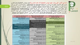 May 5, 2019
Q33
•‫؟‬ ‫المشرو‬ ‫تقدم‬ ‫أثناء‬ ‫التخطيط‬ ‫مهندس‬ ‫عليها‬ ‫يركز‬ ‫التي‬ ‫األمور‬ ‫هي‬ ‫ما‬‫بعمم‬ ‫التخطميط‬ ‫مهنمدس‬ ‫يقوم‬‫تقمارير‬ ‫ل‬
‫بالمقارنة‬ ‫األعمال‬ ‫تقدم‬ ‫لنسب‬‫ال‬ ‫م‬‫المخططم‬ ‫نسمب‬‫ة‬planned vs actual،‫وهمل‬ ‫الحمرج‬ ‫المسمار‬ ‫ومتابعمة‬
‫يوجد‬‫تاخير‬‫المعالجة‬ ‫خطط‬ ‫واقتراح‬ ‫وتحليلها‬ ‫ات‬action plans‫الزمنية‬ ‫المطالبات‬ ‫تحضير‬ ‫أو‬،‫م‬‫متابعة‬
‫تغير‬‫نطام‬‫المشرو‬scope‫وتاثيرات‬‫تغيير‬ ‫أي‬‫علمى‬‫طريقمة‬‫يمذ‬ ‫التن‬sequence/ methodology،
‫مة‬‫م‬‫دراس‬ ‫م‬‫م‬‫م‬‫مود‬‫م‬‫الحي‬variance‫موا‬‫م‬‫وأن‬‫ماطر‬‫م‬‫المخ‬risks‫ما‬‫م‬‫وتاثيره‬ ‫مة‬‫م‬‫المتوقع‬‫مال‬‫م‬‫األعم‬ ‫ماء‬‫م‬‫انه‬ ‫مى‬‫م‬‫حت‬ ،‫مل‬‫م‬‫المحتم‬
‫النهائي‬ ‫للتحديث‬ ‫والوصول‬as-built schedule‫االغالم‬ ‫تقرير‬ ‫ي‬ ‫والمشاركة‬close out report.
 