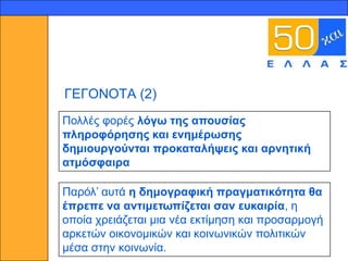 4




    ΓΔΓΟΝΟΣΑ (2)
    Πνιιέο θνξέο ιόγσ ηεο απνπζίαο
    πιεξνθόξεζεο θαη ελεκέξσζεο
    δεκηνπξγνύληαη πξνθαηαιήςεηο θαη αξλεηηθή
    αηκόζθαηξα

    Παξόι’ απηά ε δεκνγξαθηθή πξαγκαηηθόηεηα ζα
    έπξεπε λα αληηκεησπίδεηαη ζαλ επθαηξία, ε
    νπνία ρξεηάδεηαη κηα λέα εθηίκεζε θαη πξνζαξκνγή
    αξθεηώλ νηθνλνκηθώλ θαη θνηλσληθώλ πνιηηηθώλ
    κέζα ζηελ θνηλσλία.
 
