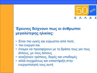 8




    Έξεπλεο δείρλνπλ πσο νη άλζξσπνη
    κεγαιύηεξεο ειηθίαο:

    • Δίλαη πην πγηείο θαη εύξσζηνη από πνηέ,
    • πην ελεξγνί θαη
    • έηνηκνη λα πξνζθέξνπλ κε ηε δξάζε ηνπο γηα ηνπο
      άιινπο, κε ηνπο άιινπο
    • αλαδεηνύλ ηξόπνπο, δνκέο θαη ππνδνκέο
    • αιιά ζπγρξόλσο θαη ππνζηήξημε ζηελ
      ελεξγνπνίεζή ηνπο απηή
 