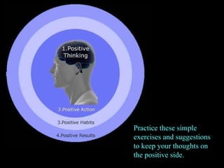 Practice these simple exercises and suggestions to keep your thoughts on the positive side.  