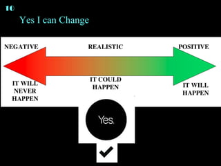 10 Yes I can Change 