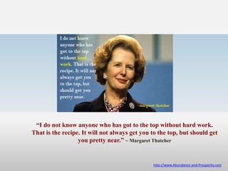 50 Powerful Business Motivational Quotes for Success with Pictures