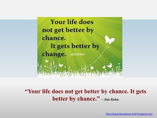 50 Powerful Business Motivational Quotes for Success with Pictures