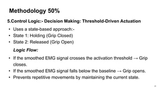 Methodology 50%
5.Control Logic:- Decision Making: Threshold-Driven Actuation
• Uses a state-based approach:-
• State 1: Holding (Grip Closed)
• State 2: Released (Grip Open)
Logic Flow:
• If the smoothed EMG signal crosses the activation threshold → Grip
closes.
• If the smoothed EMG signal falls below the baseline → Grip opens.
• Prevents repetitive movements by maintaining the current state.
21
 