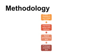 Methodology
Phase 1:
Research
and initial
design.
Phase 2:
Hardware
setup with
Arduino
Nano.
Phase 3:
Signal
processing
and
control.
Phase 4:
Prototype
assembly
and
testing.
 