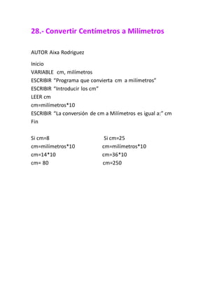 28.- Convertir Centímetros a Milímetros
AUTOR Aixa Rodriguez
Inicio
VARIABLE cm, milímetros
ESCRIBIR “Programa que convierta cm a milímetros”
ESCRIBIR “Introducir los cm”
LEER cm
cm=milímetros*10
ESCRIBIR “La conversión de cm a Milímetros es igual a:” cm
Fin
Si cm=8 Si cm=25
cm=milímetros*10 cm=milímetros*10
cm=14*10 cm=36*10
cm= 80 cm=250
 