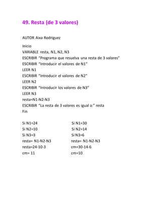 49. Resta (de 3 valores)
AUTOR Aixa Rodriguez
Inicio
VARIABLE resta, N1, N2, N3
ESCRIBIR “Programa que resuelva una resta de 3 valores”
ESCRIBIR “Introducir el valores de N1”
LEER N1
ESCRIBIR “Introducir el valores de N2”
LEER N2
ESCRIBIR “Introducir los valores de N3”
LEER N3
resta=N1-N2-N3
ESCRIBIR “La resta de 3 valores es igual a:” resta
Fin
Si N1=24 Si N1=30
Si N2=10 Si N2=14
Si N3=3 Si N3=6
resta= N1-N2-N3 resta= N1-N2-N3
resta=24-10-3 cm=30-14-6
cm= 11 cm=10
 