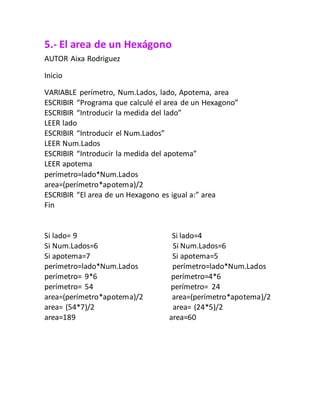 5.- El area de un Hexágono
AUTOR Aixa Rodriguez
Inicio
VARIABLE perímetro, Num.Lados, lado, Apotema, area
ESCRIBIR “Programa que calculé el area de un Hexagono”
ESCRIBIR “Introducir la medida del lado”
LEER lado
ESCRIBIR “Introducir el Num.Lados”
LEER Num.Lados
ESCRIBIR “Introducir la medida del apotema”
LEER apotema
perímetro=lado*Num.Lados
area=(perímetro*apotema)/2
ESCRIBIR “El area de un Hexagono es igual a:” area
Fin
Si lado= 9 Si lado=4
Si Num.Lados=6 Si Num.Lados=6
Si apotema=7 Si apotema=5
perímetro=lado*Num.Lados perímetro=lado*Num.Lados
perímetro= 9*6 perímetro=4*6
perímetro= 54 perímetro= 24
area=(perímetro*apotema)/2 area=(perímetro*apotema)/2
area= (54*7)/2 area= (24*5)/2
area=189 area=60
 