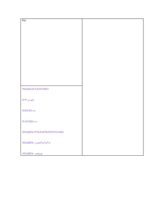 Fin
PRUEBADEESCRITORIO
SI PI=3.1416
SI RADIO=10
SI ALTURA=12
VOLUMEN=PI*(RADIO*RADIO)*ALTURA
VOLUMEN= 3.1416*(10*10)*12
VOLUMEN= 3769.92
 