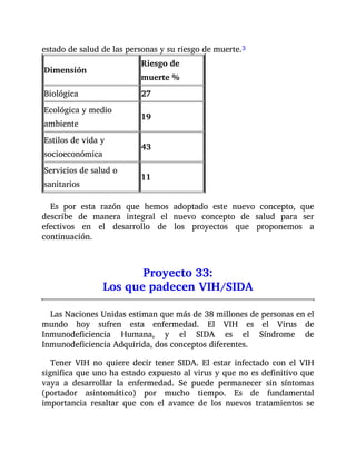 estado de salud de las personas y su riesgo de muerte.3
Dimensión
Riesgo de
muerte %
Biológica 27
Ecológica y medio
ambiente
19
Estilos de vida y
socioeconómica
43
Servicios de salud o
sanitarios
11
Es por esta razón que hemos adoptado este nuevo concepto, que
describe de manera integral el nuevo concepto de salud para ser
efectivos en el desarrollo de los proyectos que proponemos a
continuación.
Proyecto 33:
Los que padecen VIH/SIDA
Las Naciones Unidas estiman que más de 38 millones de personas en el
mundo hoy sufren esta enfermedad. El VIH es el Virus de
Inmunodeficiencia Humana, y el SIDA es el Síndrome de
Inmunodeficiencia Adquirida, dos conceptos diferentes.
Tener VIH no quiere decir tener SIDA. El estar infectado con el VIH
significa que uno ha estado expuesto al virus y que no es definitivo que
vaya a desarrollar la enfermedad. Se puede permanecer sin síntomas
(portador asintomático) por mucho tiempo. Es de fundamental
importancia resaltar que con el avance de los nuevos tratamientos se
 