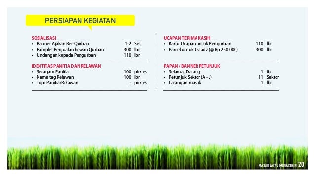 Laporan Kegiatan Idul Adha1435 H, Masjid Baitul Mukhlishiin