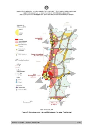 MINISTÉRIO DO AMBIENTE, DO ORDENAMENTO DO TERRITÓRIO E DO DESENVOLVIMENTO REGIONAL
SECRETARIA DE ESTADO DO ORDENAMENTO DO TERRITÓRIO E DAS CIDADES
DIRECÇÃO-GERAL DO ORDENAMENTO DO TERRITORIO E DESENVOLVIMENTO URBANO
Proposta do PNPOT – Sumário, Janeiro 2007 25/38
Fonte: SIG PNPOT, 2006
Figura 5: Sistema urbano e acessibilidades em Portugal Continental
 