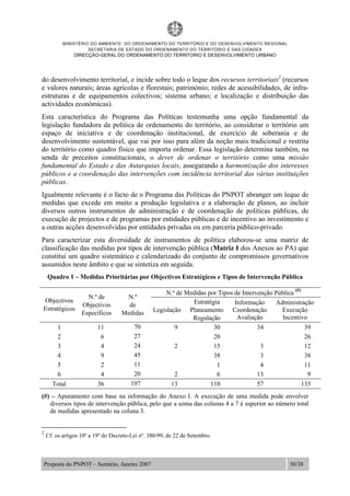 MINISTÉRIO DO AMBIENTE, DO ORDENAMENTO DO TERRITÓRIO E DO DESENVOLVIMENTO REGIONAL
SECRETARIA DE ESTADO DO ORDENAMENTO DO TERRITÓRIO E DAS CIDADES
DIRECÇÃO-GERAL DO ORDENAMENTO DO TERRITORIO E DESENVOLVIMENTO URBANO
Proposta do PNPOT – Sumário, Janeiro 2007 30/38
do desenvolvimento territorial, e incide sobre todo o leque dos recursos territoriais2
(recursos
e valores naturais; áreas agrícolas e florestais; património; redes de acessibilidades, de infra-
estruturas e de equipamentos colectivos; sistema urbano; e localização e distribuição das
actividades económicas).
Esta característica do Programa das Políticas testemunha uma opção fundamental da
legislação fundadora da política de ordenamento do território, ao considerar o território um
espaço de iniciativa e de coordenação institucional, de exercício de soberania e de
desenvolvimento sustentável, que vai por isso para além da noção mais tradicional e restrita
do território como quadro físico que importa ordenar. Essa legislação determina também, na
senda de preceitos constitucionais, o dever de ordenar o território como uma missão
fundamental do Estado e das Autarquias locais, assegurando a harmonização dos interesses
públicos e a coordenação das intervenções com incidência territorial das várias instituições
públicas.
Igualmente relevante é o facto de o Programa das Políticas do PNPOT abranger um leque de
medidas que excede em muito a produção legislativa e a elaboração de planos, ao incluir
diversos outros instrumentos de administração e de coordenação de políticas públicas, de
execução de projectos e de programas por entidades públicas e de incentivo ao investimento e
a outras acções desenvolvidas por entidades privadas ou em parceria público-privado.
Para caracterizar esta diversidade de instrumentos de política elaborou-se uma matriz de
classificação das medidas por tipos de intervenção pública (Matriz I dos Anexos ao PA) que
constitui um quadro sistemático e calendarizado do conjunto de compromissos governativos
assumidos neste âmbito e que se sintetiza em seguida.
Quadro 1 – Medidas Prioritárias por Objectivos Estratégicos e Tipos de Intervenção Pública
N.º de Medidas por Tipos de Intervenção Pública
(#)
Objectivos
Estratégicos
N.º de
Objectivos
Específicos
N.º
de
Medidas Legislação
Estratégia
Planeamento
Regulação
Informação
Coordenação
Avaliação
Administração
Execução
Incentivo
1 11 70 9 30 34 39
2 6 27 20 26
3 4 24 2 15 3 12
4 9 45 38 3 38
5 2 11 1 4 11
6 4 20 2 6 13 9
Total 36 197 13 110 57 135
(#) – Apuramento com base na informação do Anexo I. A execução de uma medida pode envolver
diversos tipos de intervenção pública, pelo que a soma das colunas 4 a 7 é superior ao número total
de medidas apresentado na coluna 3.
2
Cf. os artigos 10º a 19º do Decreto-Lei nº. 380/99, de 22 de Setembro.
 