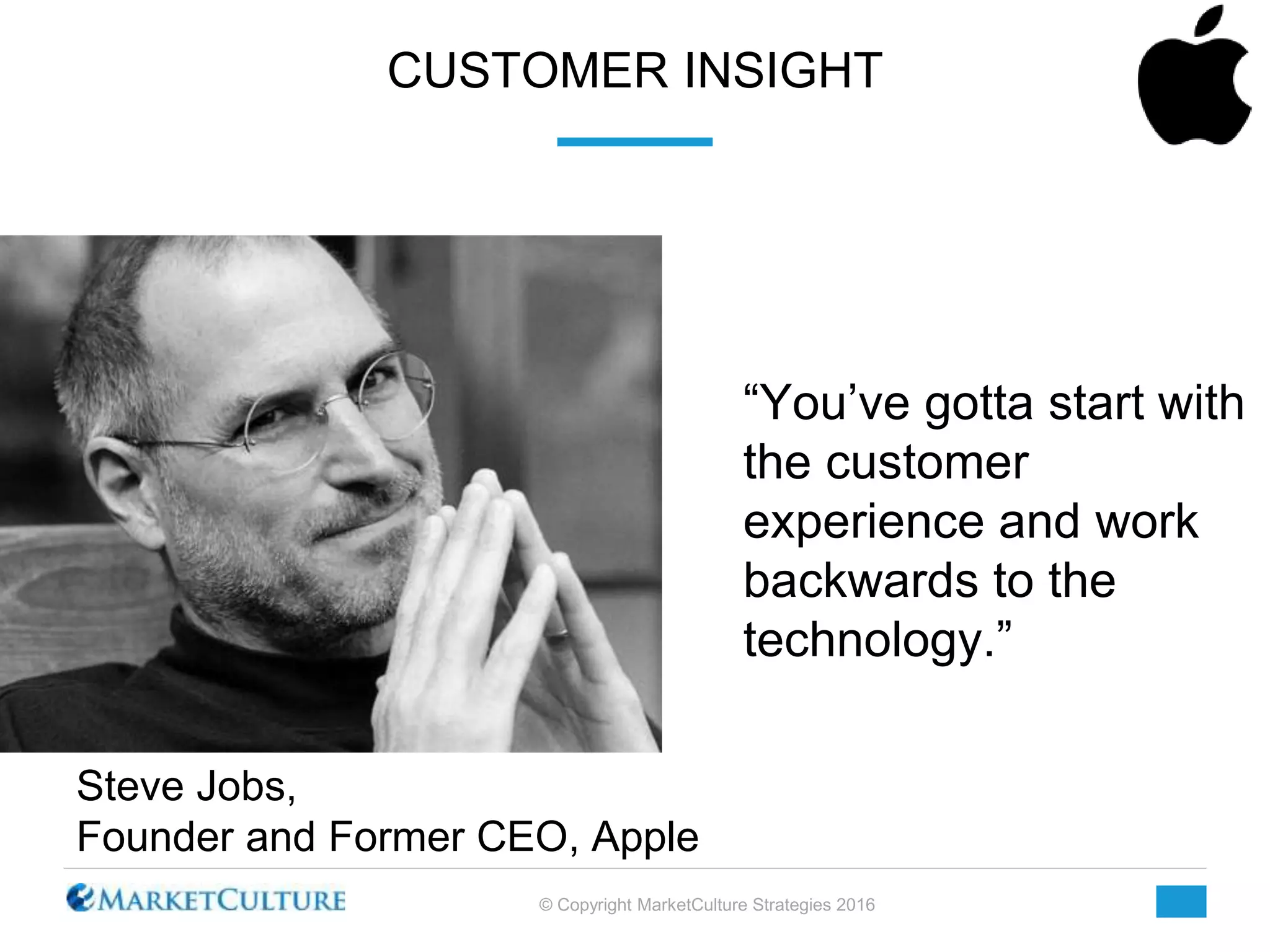 50 quotes from leaders on customer obsession, customer culture and ...