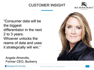 © Copyright MarketCulture Strategies 2016
CUSTOMER INSIGHT
“Consumer data will be
the biggest
differentiator in the next
2...