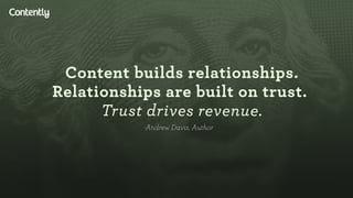 50 Quotes That'll Make You a Better Content Marketer