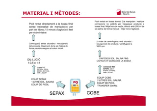 MATERIAL I MÈTODES:
SEPAX COBE
EQUIP SEPAX
1 LITRE SOL. SALINA
EQUIP DE POOL
EQUIP COBE
2 LITRES SOL. SALINA
EQUIP DE POOL
TRANSFER 300 ML
CONNEXIÓ
ESTERIL DE LA
BOSSA DE POOL
AMB L’EQUIP
CONNEXIÓ NO
ESTERIL DE LA
BOSSA DE POOL
AMB L’EQUIP
S’AFEGEIX SOL. SALINA FINS
CAPACITAT MÀXIMA DE LA BOSSA
DILꞏLUCIÓ
1:0,5 o 1:1
Centifugació sense aturades i resuspensió
del producte. Afegiment de la sol. Salina de
forma paulatina segons el volum inicial.
3 cicles de centrifugació amb aturada i
resuspensió del producte. Centifugació a
3000 rpm
Pool rentat directament a la bossa final
sense necessitat de manipulació per
part del tècnic.15 minuts d’agitació i llest
per subministrar.
Pool rentat en bossa transit. Cal manipular i realitzar
connexions no estèrils per traspassar producte a
bossa final. Mitja hora de repòs, dilució amb 200 ml de
sol.salina de forma manual i mitja hora d’agitació.
 