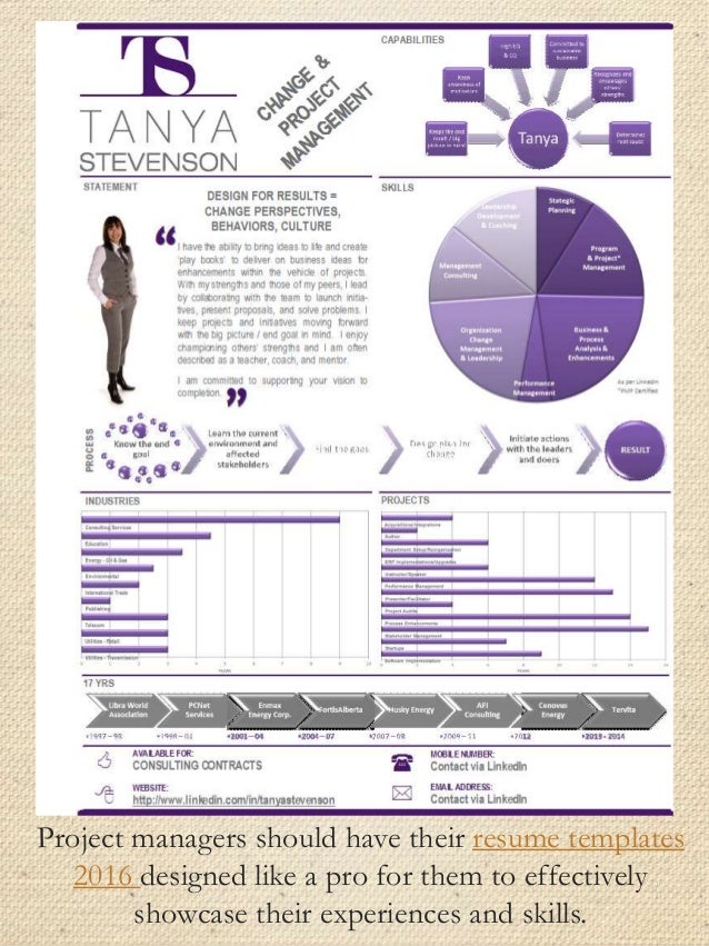 50 resume samples resume templates modern for project management