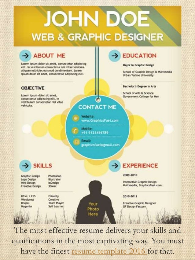 most effective resumes