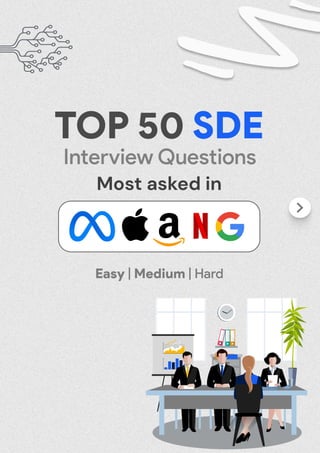TOP 50 SDE
InterviewQuestions
Most asked in
Easy | Medium | Hard
 