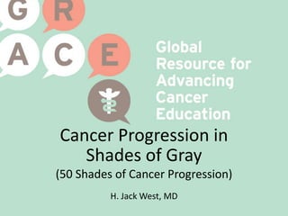 Cancer Progression in
Shades of Gray
(50 Shades of Cancer Progression)
H. Jack West, MD
 