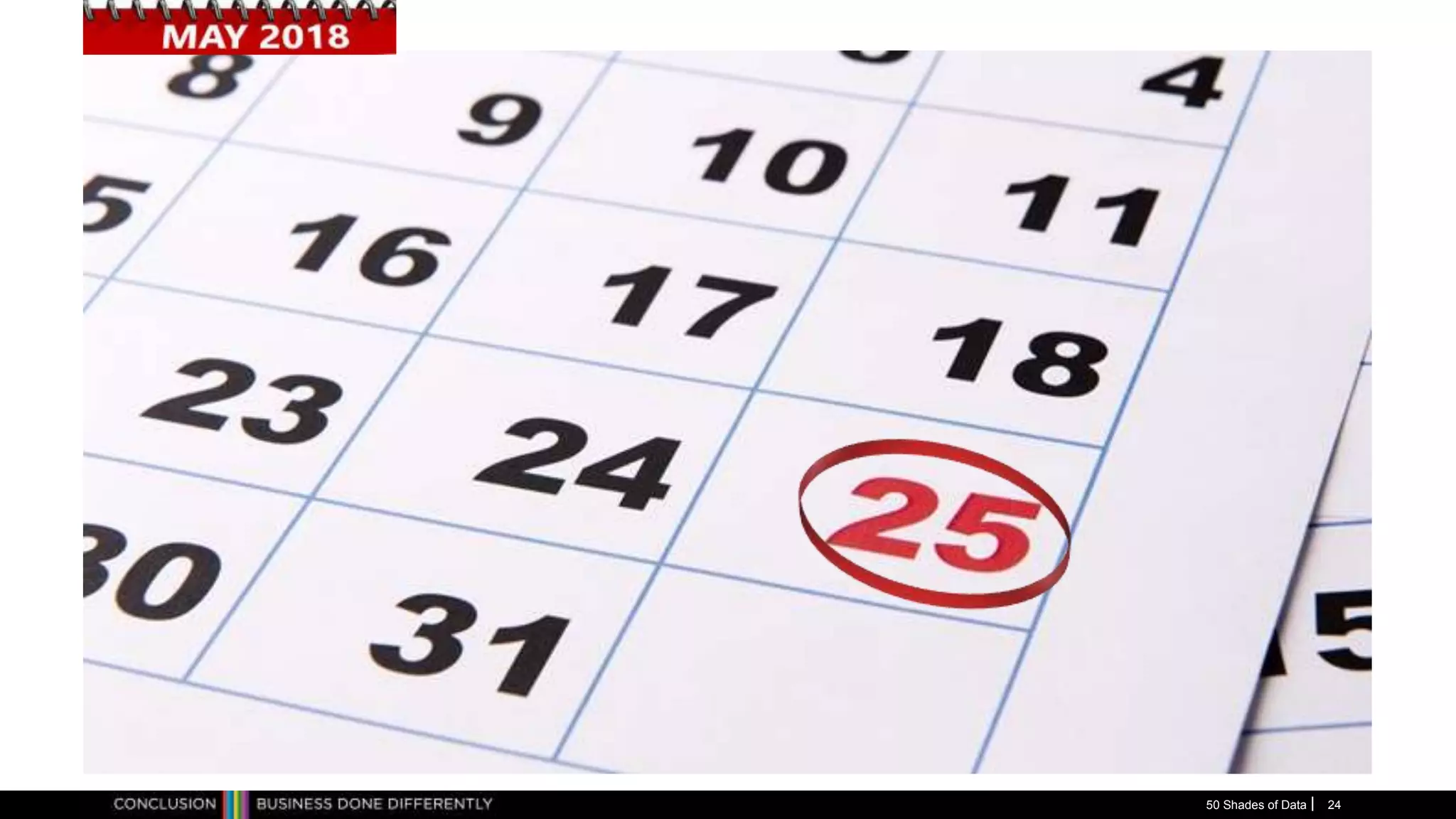 50 Shades of Data 24
 