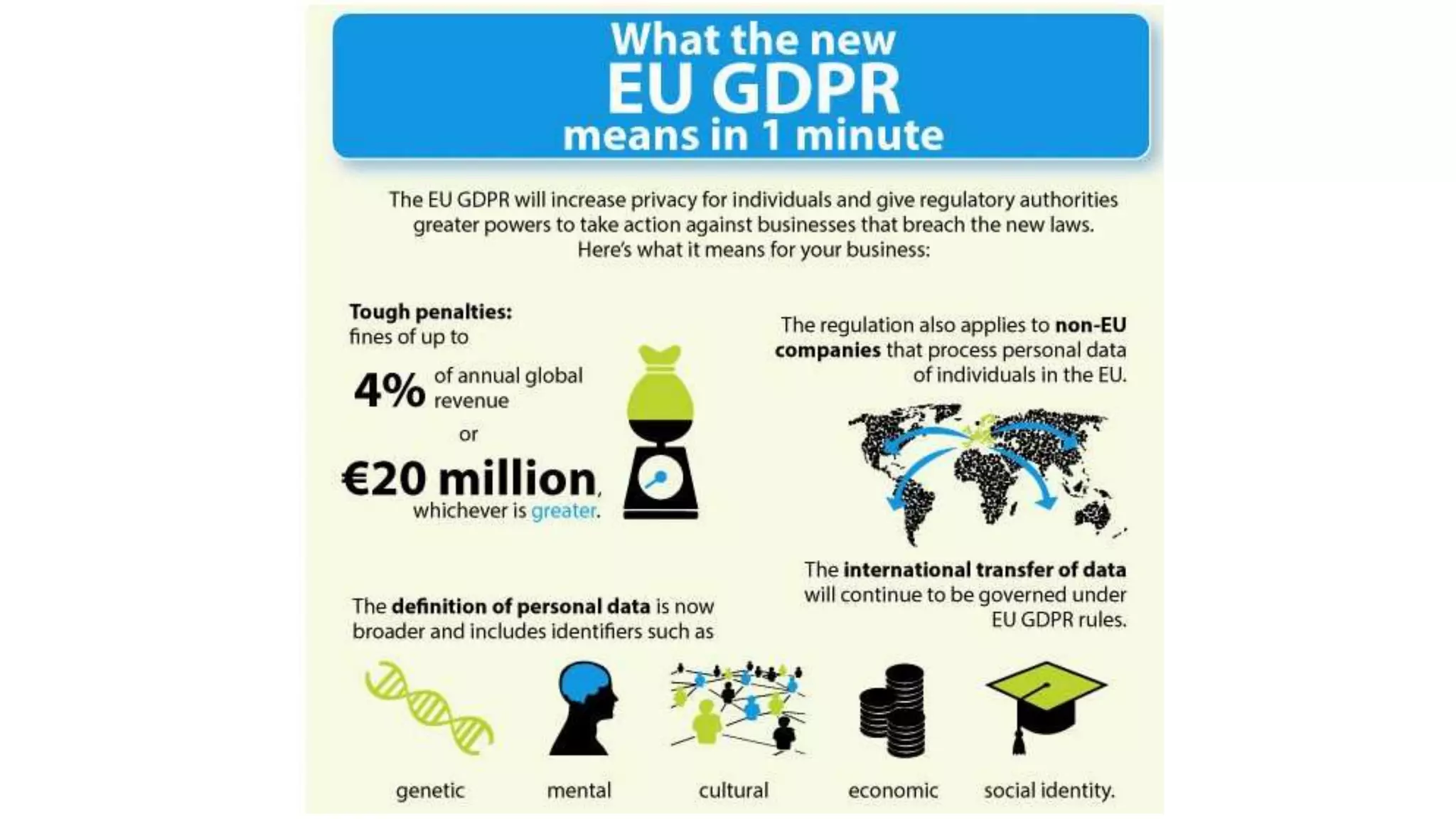 50 Shades of Data 26
 