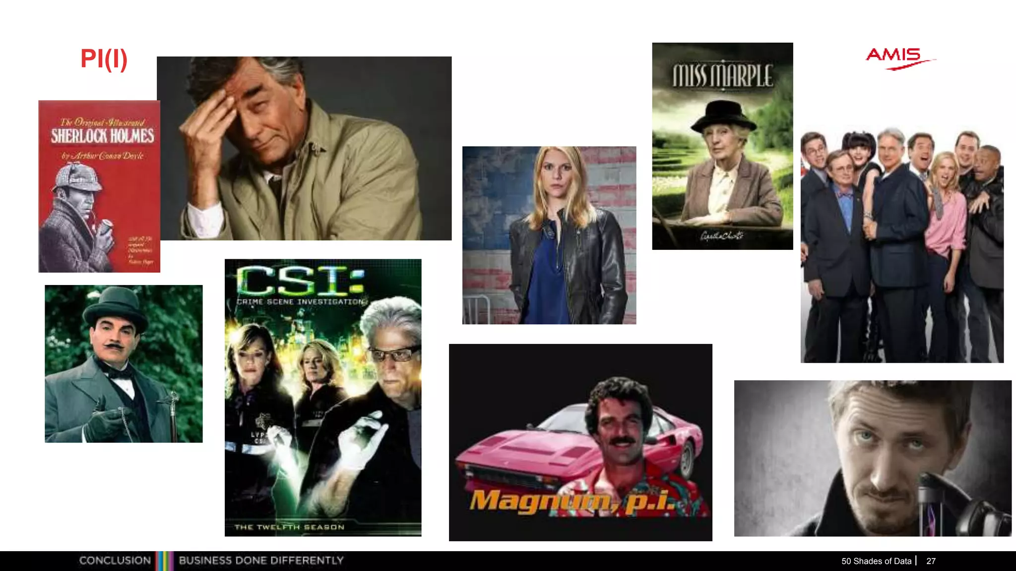 PI(I)
50 Shades of Data 27
 