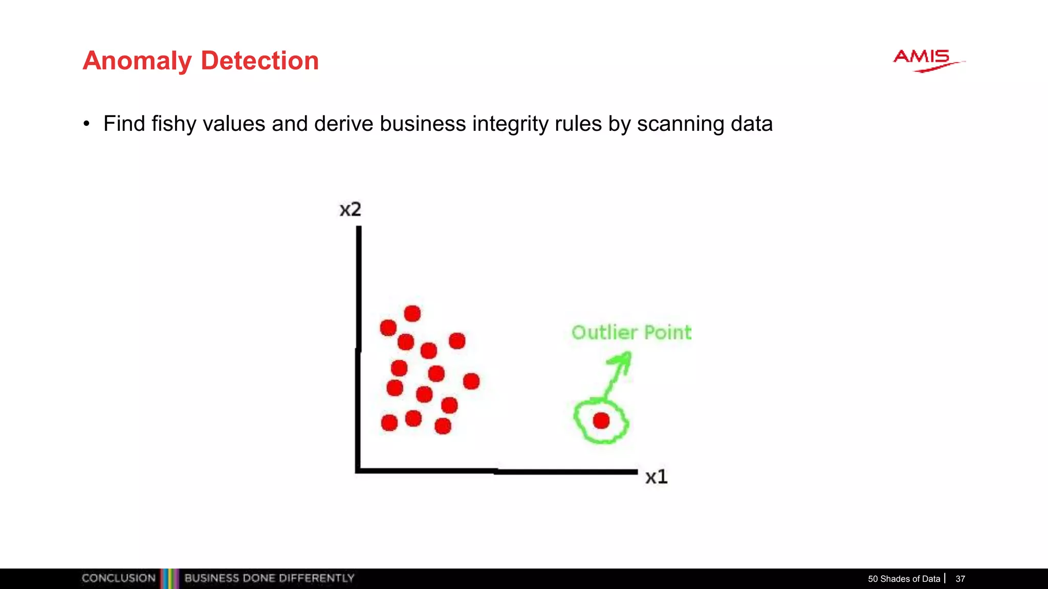 Anomaly Detection
• Find fishy values and derive business integrity rules by scanning data
50 Shades of Data 37
 