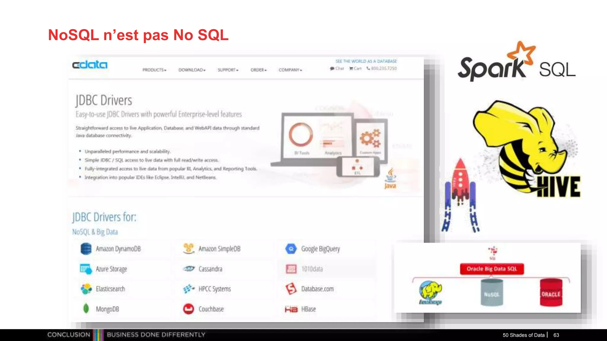 NoSQL n’est pas No SQL
50 Shades of Data 63
 