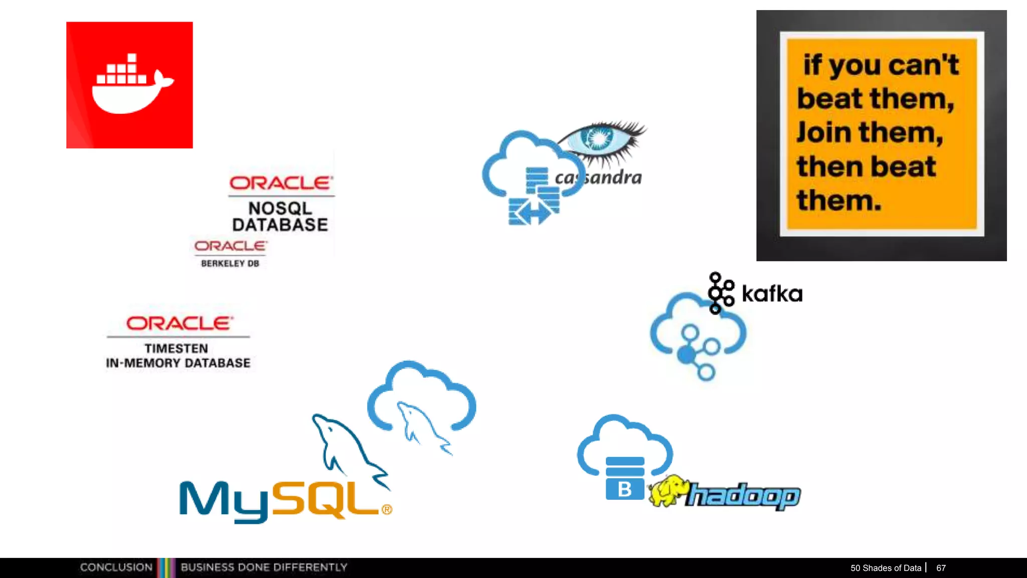 50 Shades of Data 67
 