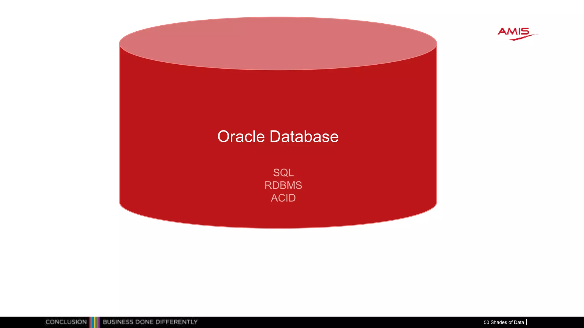 50 Shades of Data
Oracle Database
SQL
RDBMS
ACID
 