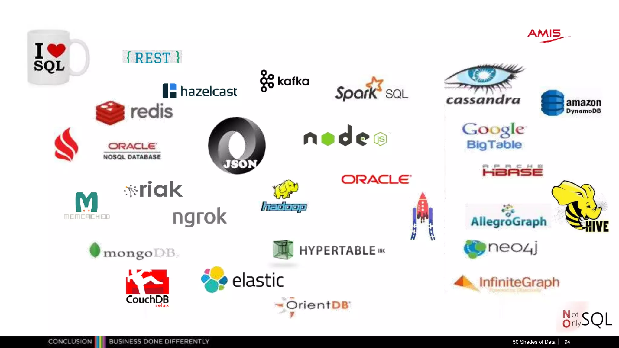 50 Shades of Data 94
 