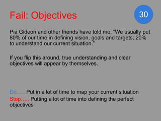Fail: Objectives                                           30

Pia Gideon and other friends have told me, “We usually put
...