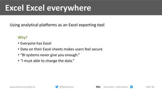 www.dimensionality.ch @Nephentur freenode | obihackers slide 58
Excel Excel everywhere
Using analytical platforms as an Ex...