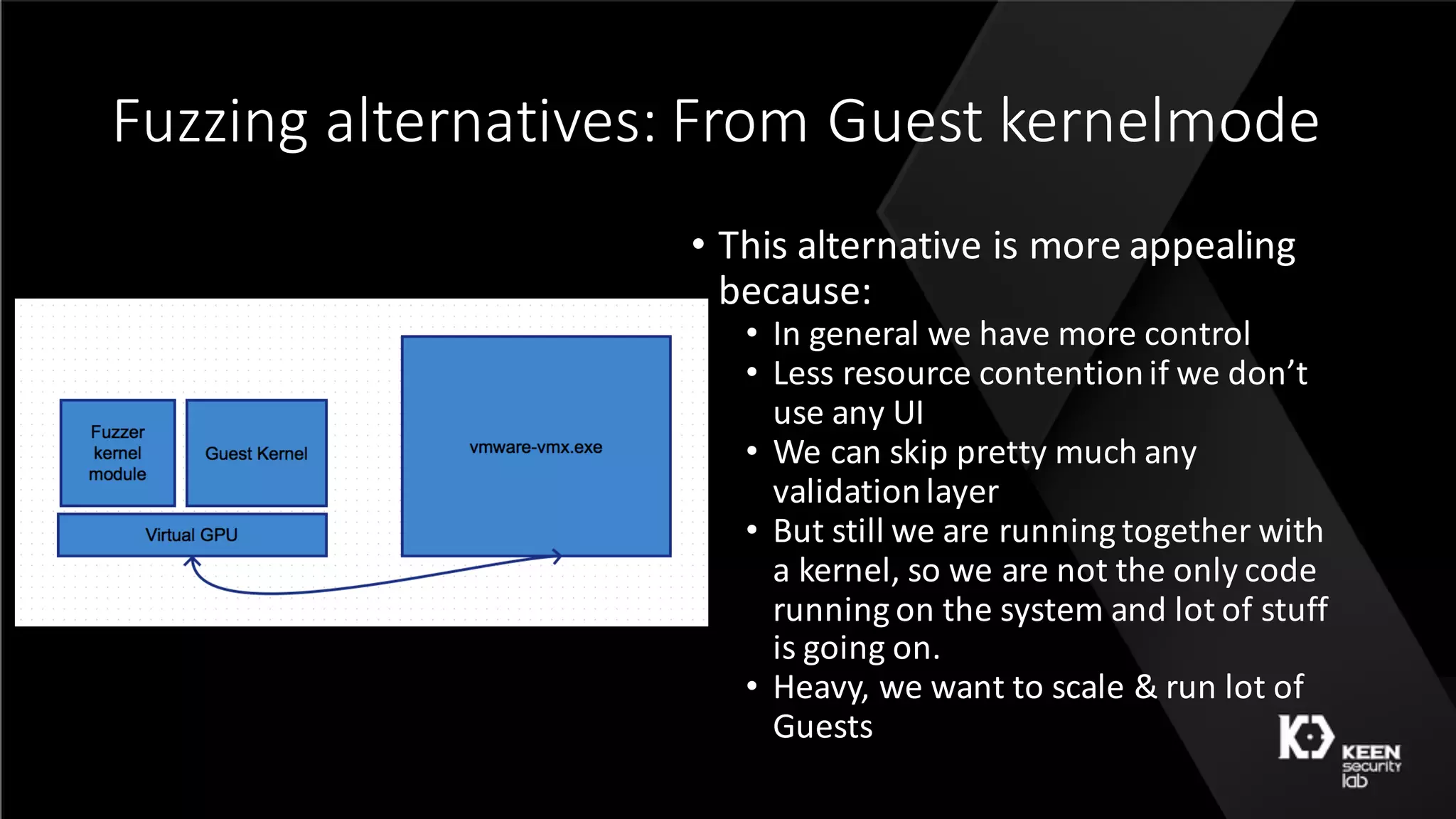 Fuzzing	alternatives:	From	Guest	kernelmode
• This	alternative	is	more	appealing	
because:
• In	general	we	have	more	control
• Less	resource	contention	if	we	don’t	
use	any	UI
• We	can	skip	pretty	much	any	
validation	layer
• But	still	we	are	running	together	with	
a	kernel,	so	we	are	not	the	only	code	
running	on	the	system	and	lot	of	stuff	
is	going	on.
• Heavy,	we	want	to	scale	&	run	lot	of	
Guests
 