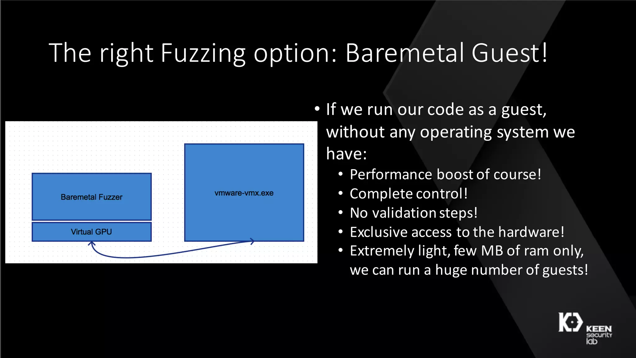 The	right	Fuzzing	option:	Baremetal Guest!
• If	we	run	our	code	as	a	guest,	
without	any	operating	system	we	
have:
• Performance	boost	of	course!
• Complete	control!
• No	validation	steps!
• Exclusive	access	to	the	hardware!
• Extremely	light,	few	MB	of	ram	only,	
we	can	run	a	huge	number	of	guests!
 