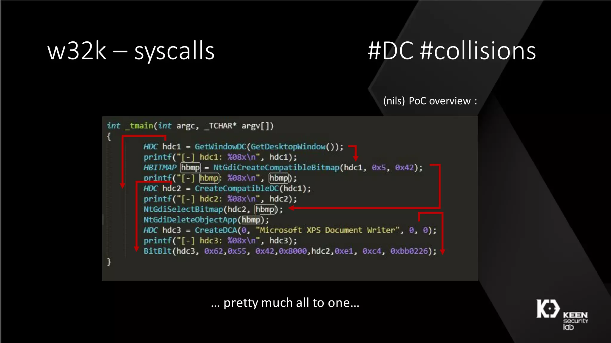 w32k	– syscalls #DC	#collisions
(nils)	PoC overview	:	
…	pretty	much	all	to	one…
 