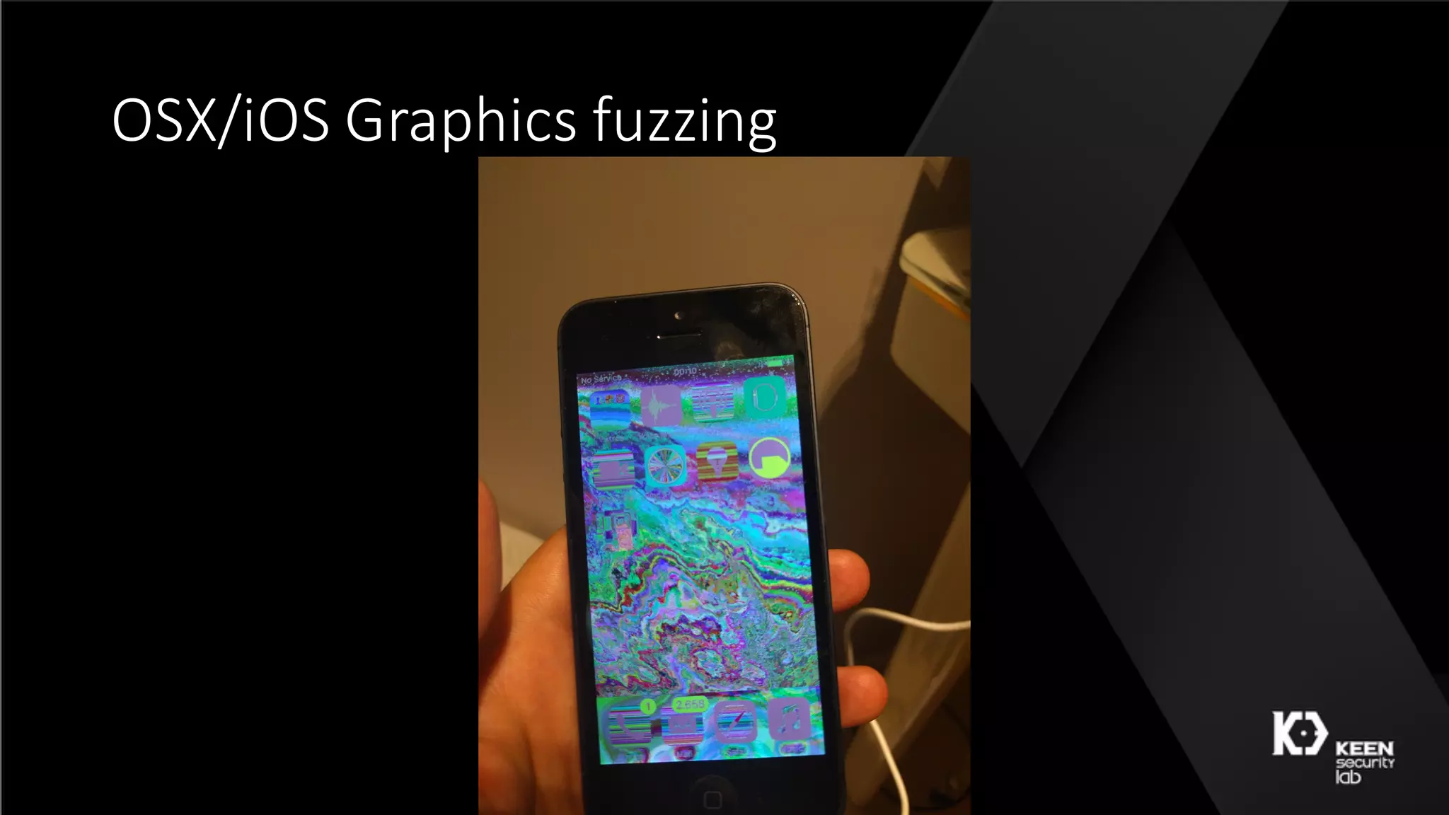 OSX/iOS	Graphics	fuzzing
 