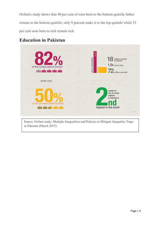 Page | 4
Oxfam's study shows that 40 per cent of sons born to the bottom quintile father
remain in the bottom quintile; only 9 percent make it to the top quintile while 52
per cent sons born to rich remain rich.
Education in Pakistan
Source: Oxfam study: Multiple Inequalities and Policies to Mitigate Inequality Traps
in Pakistan (March 2015)
 