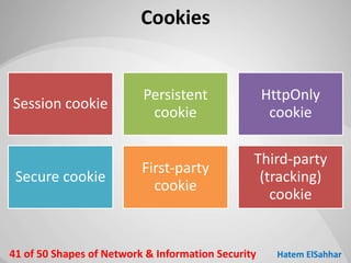 50 Shapes of Network & Information Security | PPTX