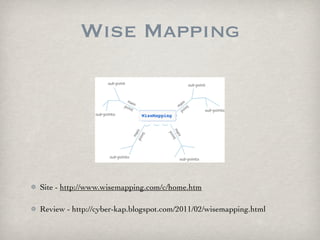 Wise Mapping




Site - http://www.wisemapping.com/c/home.htm

Review - http://cyber-kap.blogspot.com/2011/02/wisemapping.html
 