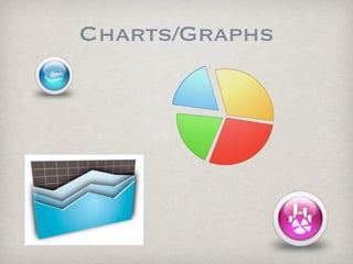 Charts/Graphs
 