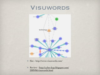 Visuwords




Site - http://www.visuwords.com/

Review - http://cyber-kap.blogspot.com/
2009/06/visuwords.html
 