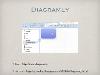 Diagramly




Site - http://www.diagram.ly/

Review - http://cyber-kap.blogspot.com/2011/03/diagramly.html
 