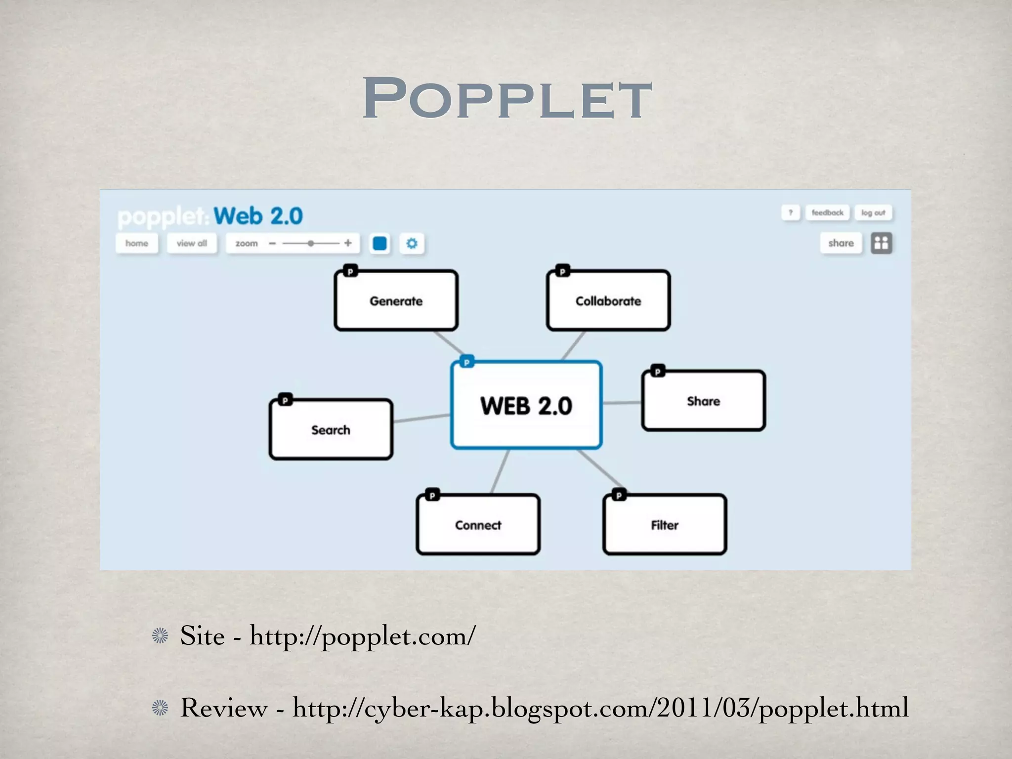 Popplet




Site - http://popplet.com/

Review - http://cyber-kap.blogspot.com/2011/03/popplet.html
 