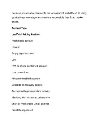 Because private advertisements are inconsistent and difficult to verify,
qualitative price categories are more responsible than fixed market
prices.
Account Type
Unofficial Pricing Position
Fresh basic account
Lowest
Empty aged account
Low
PVA or phone-confirmed account
Low to medium
Recovery-enabled account
Depends on recovery control
Account with genuine inbox activity
Medium, with increased privacy risk
Short or memorable Gmail address
Privately negotiated
 