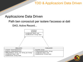 TDD & Applicazioni Data Driven



Applicazione Data Driven
  Path ben conosciuti per isolare l'accesso ai dati
     DAO, Active Record...
 